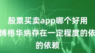股票买卖app哪个好用对博格华纳存在一定程度的依赖