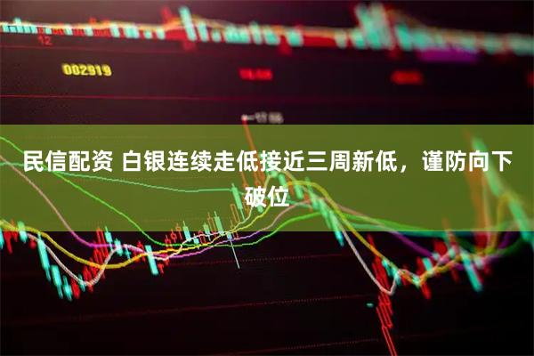 民信配资 白银连续走低接近三周新低，谨防向下破位